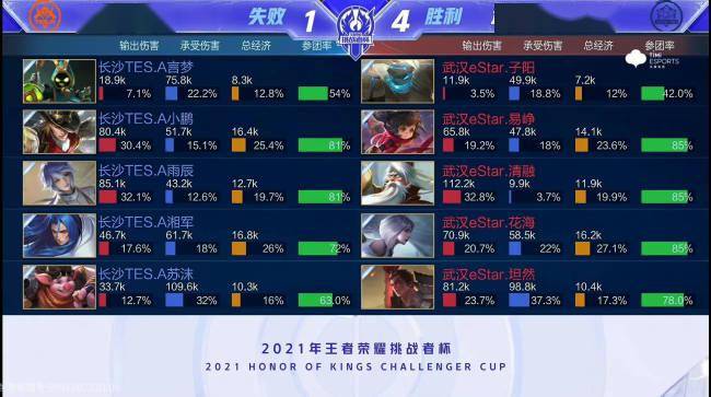 靈活攻防突 靈活攻防突